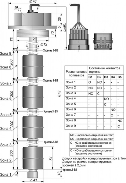 Датчик герконовый поплавковый уровня жидкости DFG4 41.51-B5.200.200.200.200-5NO-873.12-d2-P6A-1,5-S-1